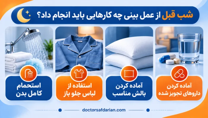 اینفوگرافیک اقدامات شب قبل از عمل بینی شامل استحمام، آماده کردن لباس جلو باز، بالش مناسب و داروهای تجویزشده.