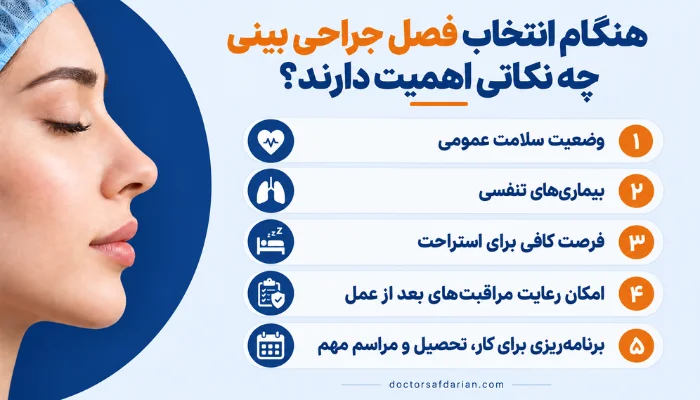 نکات مهم انتخاب فصل جراحی بینی شامل وضعیت سلامت، بیماریهای تنفسی، زمان استراحت و مراقبتهای بعد از عمل