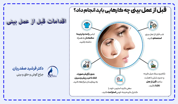 قبل از عمل بینی چه کارهایی باید کرد