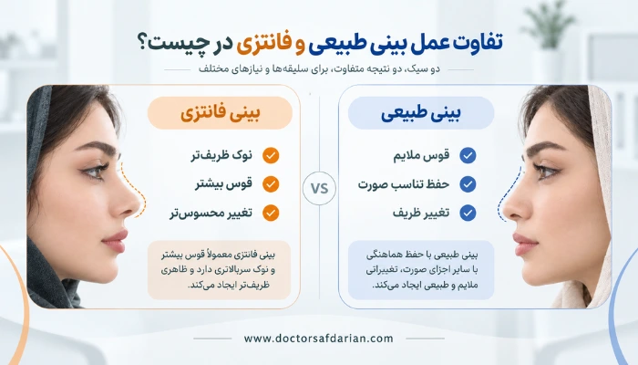 تفاوت بینی طبیعی و فانتزی در جراحی بینی